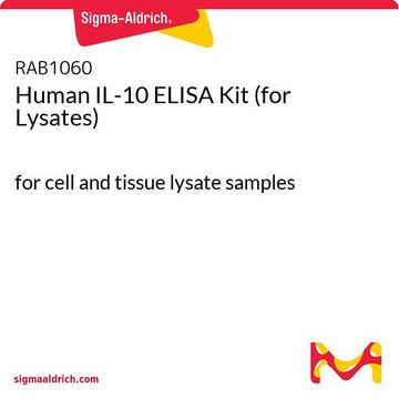 Human IL-10 ELISA Kit (for Lysates) for cell and tissue lysate samples