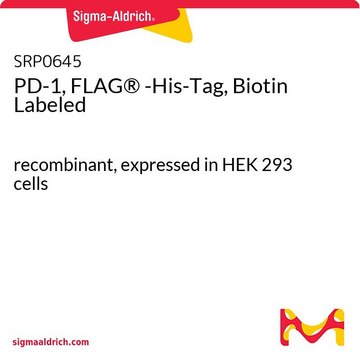 PD-1, FLAG&#174; -His-Tag, Biotin Labeled recombinant, expressed in HEK 293 cells