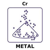 Chromium powder, max. particle size 38 micron, weight 1000&#160;g, purity 99.+%
