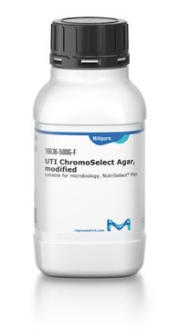 UTI ChromoSelect Agar, modified NutriSelect&#174; Plus, suitable for microbiology