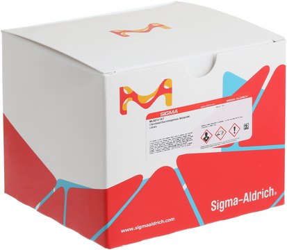 Glycolysis/Gluconeogenesis Metabolite Library