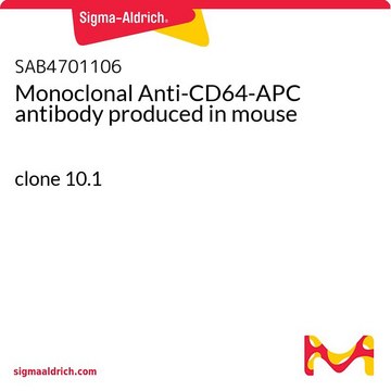 Monoclonal Anti-CD64-APC antibody produced in mouse clone 10.1