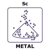 Scandium powder, max. particle size 250 micron, weight 2&#160;g, purity 99.9%