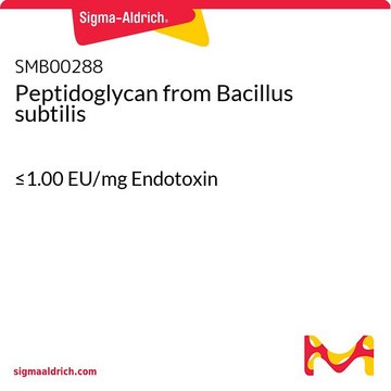 Peptidoglycan from Bacillus subtilis &#8804;1.00&#160;EU/mg Endotoxin