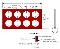 Grace Bio-Labs CoverWell&#8482; perfusion chambers 8 chambers, port diam. 1.5&#160;mm, chamber diam. × thickness 9&#160;mm × 0.6&#160;mm