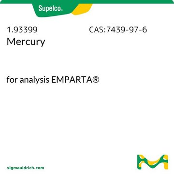 Mercury for analysis EMPARTA&#174;