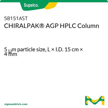 CHIRALPAK&#174; AGP HPLC Column 5&#160;&#956;m particle size, L × I.D. 15&#160;cm × 4&#160;mm