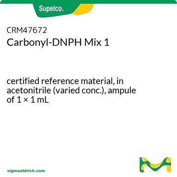 Carbonyl-DNPH Mix 1 certified reference material, in acetonitrile (varied conc.), ampule of 1 × 1&#160;mL