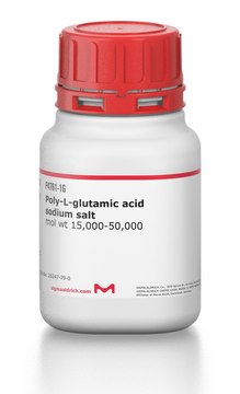 Poly-L-glutamic acid sodium salt mol wt 15,000-50,000