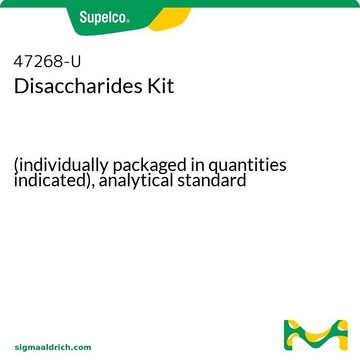 Disaccharides Kit (individually packaged in quantities indicated), analytical standard