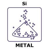 Silicon powder, max. particle size 150 micron, weight 500&#160;g, purity 97.5%