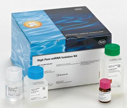 High Pure miRNA Isolation Kit kit of for 50 isolations