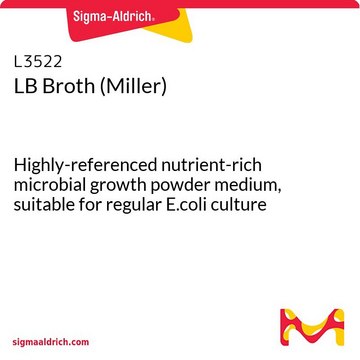 LB Broth (Miller) Highly-referenced nutrient-rich microbial growth powder medium, suitable for regular E.coli culture