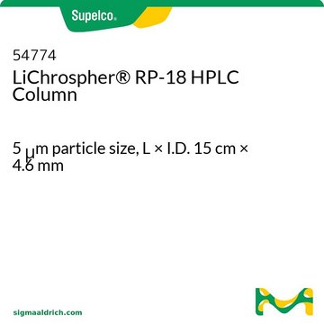 LiChrospher&#174; RP-18 HPLC Column 5&#160;&#956;m particle size, L × I.D. 15&#160;cm × 4.6&#160;mm