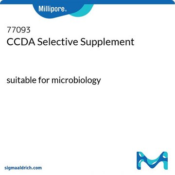 CCDA Selective Supplement suitable for microbiology