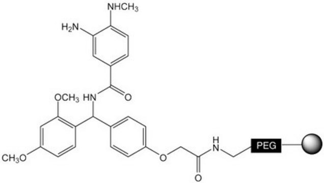 MeDbz NovaSyn&#174;TGR resin Novabiochem&#174;