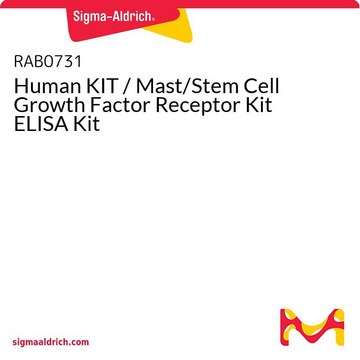 Human KIT / Mast/Stem Cell Growth Factor Receptor Kit ELISA Kit
