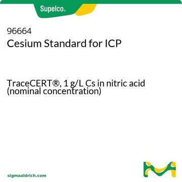 Cesium Standard for ICP TraceCERT&#174;, 1&#160;g/L Cs in nitric acid (nominal concentration)