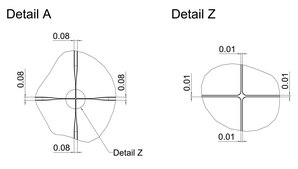 Droplet generator chip - Droplet size variation Fluidic 947, COC