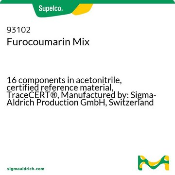 Furocoumarin Mix 16 components in acetonitrile, certified reference material, TraceCERT&#174;, Manufactured by: Sigma-Aldrich Production GmbH, Switzerland