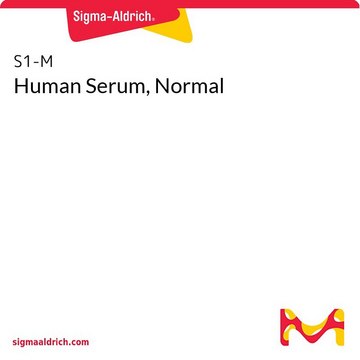 Human Serum, Normal