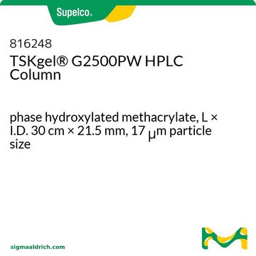 TSKgel® G2500PW HPLC Column phase hydroxylated methacrylate, L × I.D. 30 cm × 21.5 mm, 17 μm particle size