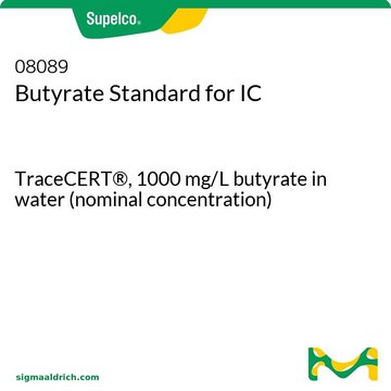 Butyrate Standard for IC TraceCERT&#174;, 1000&#160;mg/L butyrate in water (nominal concentration)