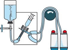 Steritest&#174; NEO Device For liquids in syringes., Blue base canister with vented double needle adapter for sequential testing of syringe contents and needle surfaces.