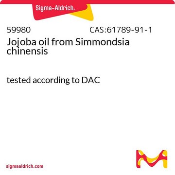 Jojoba oil from Simmondsia chinensis tested according to DAC