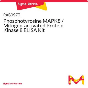 Phosphotyrosine MAPK8 / Mitogen-activated Protein Kinase 8 ELISA Kit