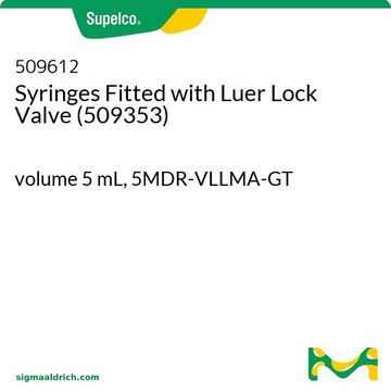 Syringes Fitted with Luer Lock Valve (509353) volume 5&#160;mL, 5MDR-VLLMA-GT