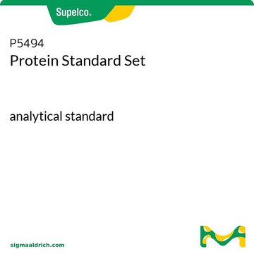 Protein Standard Set analytical standard