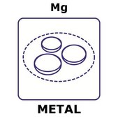 Magnesium microfoil, 25x25mm, thinness 1.0&#956;m, specific density 174&#956;g/cm2, 6 micron aluminum permanent support, 99.9%