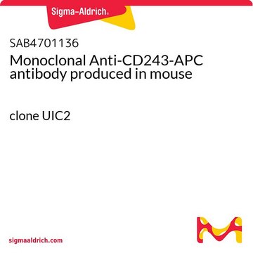 Monoclonal Anti-CD243-APC antibody produced in mouse clone UIC2