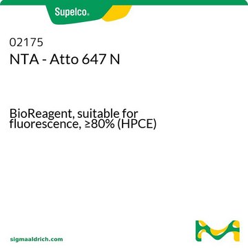 NTA - Atto 647 N BioReagent, suitable for fluorescence, &#8805;80% (HPCE)