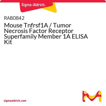 Mouse Tnfrsf1A / Tumor Necrosis Factor Receptor Superfamily Member 1A ELISA Kit