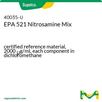 EPA 521 Nitrosamine Mix certified reference material, 2000&#160;&#956;g/mL each component in dichloromethane