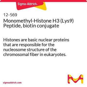 Monomethyl-Histone H3 (Lys9) Peptide, biotin conjugate Histones are basic nuclear proteins that are responsible for the nucleosome structure of the chromosomal fiber in eukaryotes.