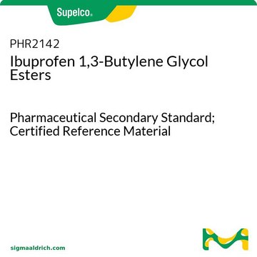 Ibuprofen 1,3-Butylene Glycol Esters Pharmaceutical Secondary Standard; Certified Reference Material