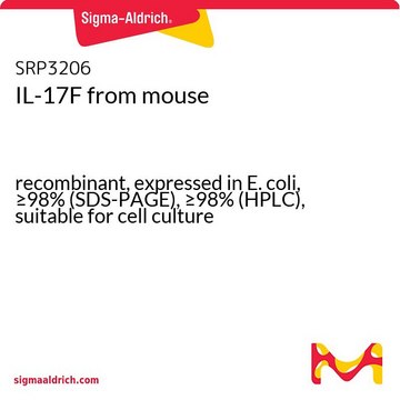 IL-17F from mouse recombinant, expressed in E. coli, &#8805;98% (SDS-PAGE), &#8805;98% (HPLC), suitable for cell culture