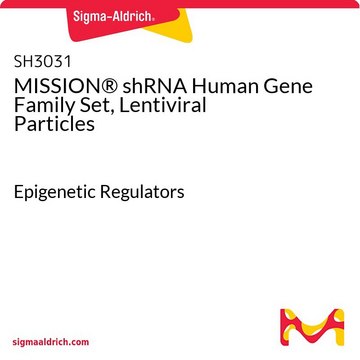 MISSION&#174; shRNA Human Gene Family Set, Lentiviral Particles Epigenetic Regulators