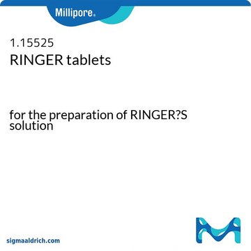 RINGER tablets for the preparation of RINGER&#8242;S solution