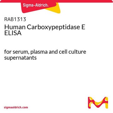 Human Carboxypeptidase&nbsp;E ELISA for serum, plasma and cell culture supernatants