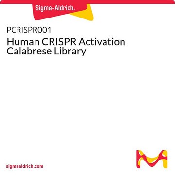 Human CRISPR Activation Calabrese Library