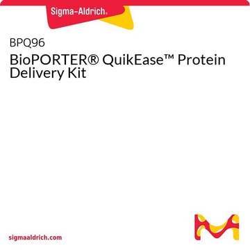 BioPORTER&#174; QuikEase&#8482; Protein Delivery Kit