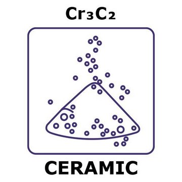 Chromium carbide powder, max. particle size 45 micron, weight 100&#160;g, purity 99%