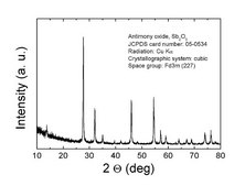 Antimony(III) oxide nanopowder, &lt;250&#160;nm particle size (TEM), &#8805;99.9% trace metals basis