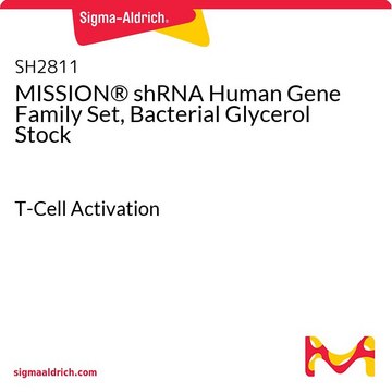 MISSION&#174; shRNA Human Gene Family Set, Bacterial Glycerol Stock T-Cell Activation