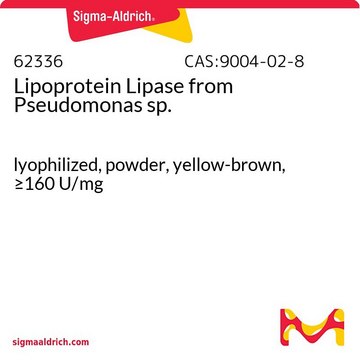 Lipoprotein Lipase from Pseudomonas sp. lyophilized, powder, yellow-brown, &#8805;160&#160;U/mg