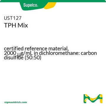 TPH Mix certified reference material, 2000&#160;&#956;g/mL in dichloromethane: carbon disulfide (50:50)